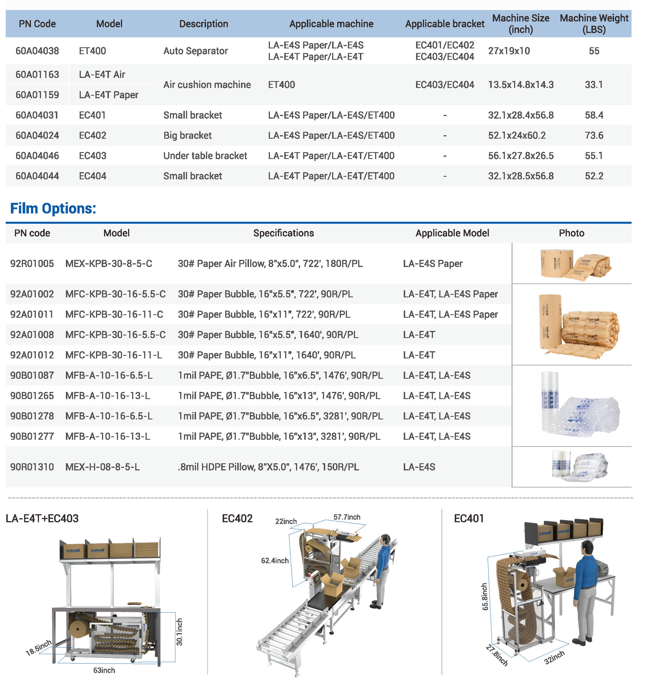 ET400_Imperial_Metric_System_Parameter_details_page_.jpg