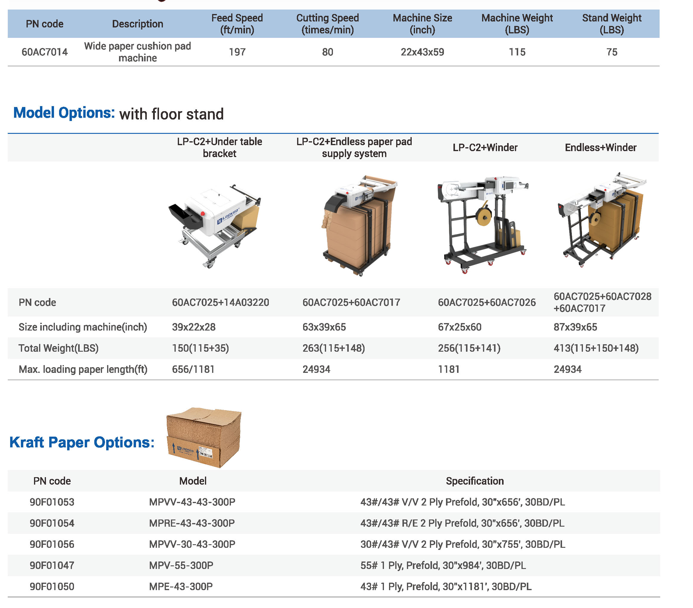 LP-C2_Imperial_Metric_System_Parameter_details_page_.jpg