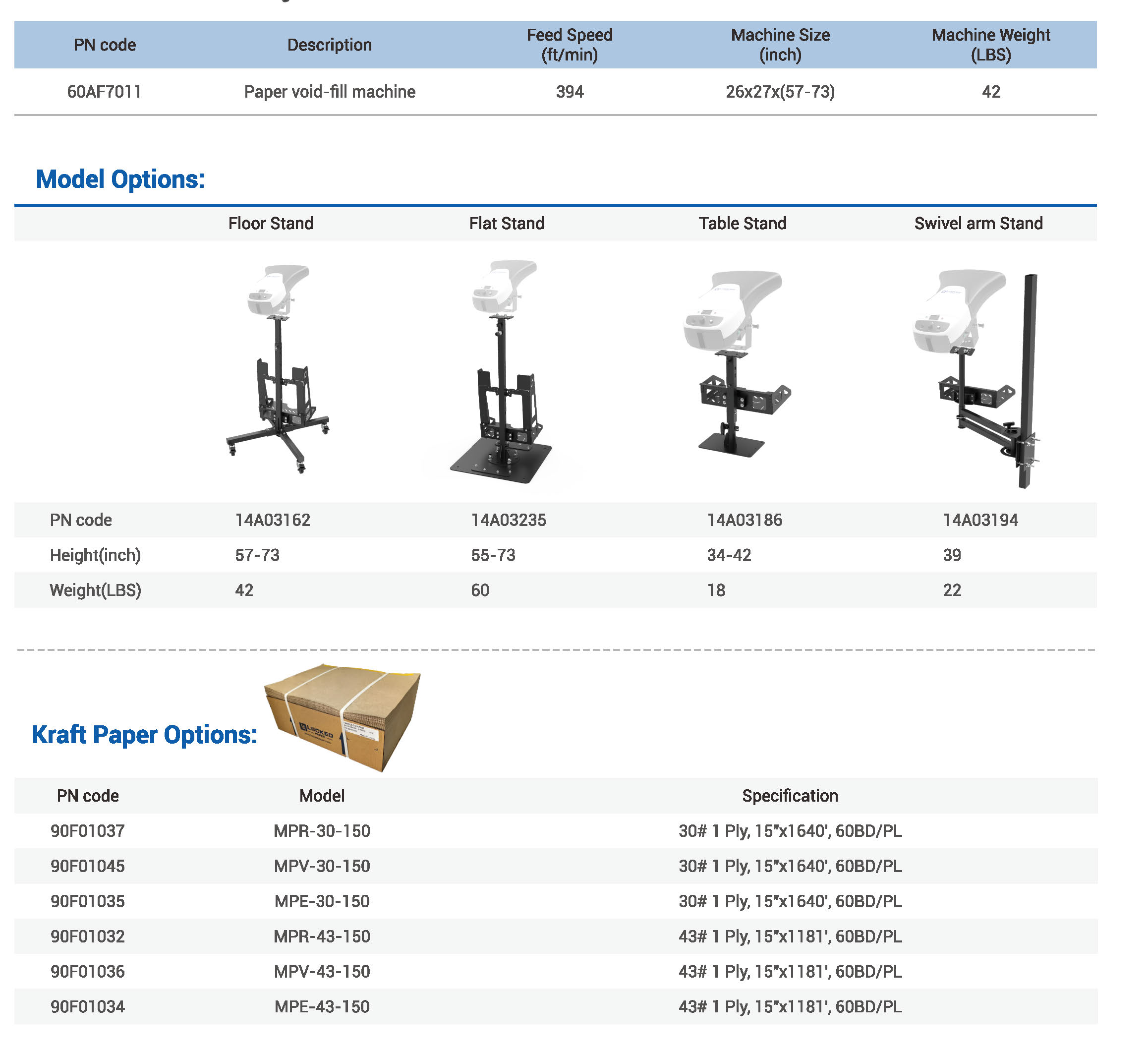 LP-F1_Imperial_Metric_System_Parameter_details_page_.jpg